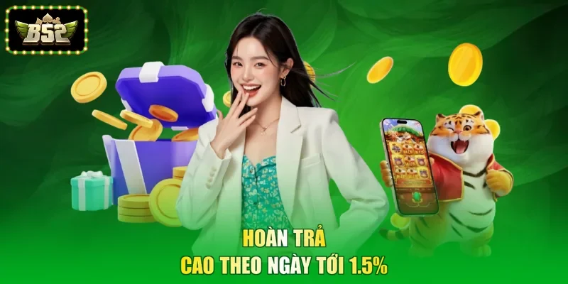 Hoàn trả cao theo ngày tới 1.5%
